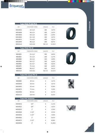 101
40018032 32 x 2,0 100 1,07 €
40018040 40 x 2,4 100 1,62 €
40018050 50 x 3,0 100 2,49 €
40018063 63 x 3,8 100 3,97 €
40018075 75 x 4,5 100 5,61 €
40018090 90 x 5,4 100 8,07 €
40018110 110 x 6,6 50 / 12 12,01 €
40010025 25 x 2,0 100 0,83 €
40010032 32 x 2,4 100 1,27 €
40010040 40 x 3,0 100 2,00 €
40010050 50 x 3,7 100 3,03 €
40010063 63 x 4,7 100 4,83 €
40010075 75 x 5,6 100 6,84 €
40010090 90 x 6,7 100 9,81 €
40010110 110 x 8,1 50 / 12 14,51 €
40020040 40 mm 6 1,67 €
40020050 50 mm 6 3,67 €
40020063 63 mm 6 4,58 €
40020075 75 mm 6 5,50 €
40020090 90 mm 6 6,57 €
40020110 110 mm 6 6,42 €
40030016 1/2" 6 1,15 €
40030025 3/4" 6 1,65 €
40030032 1" 6 2,50 €
40030040 1 1/4" 6 3,55 €
40030050 1 1/2" 6 7,40 €
40030063 2" 6 6,65 €
40030075 2 1/2" 6 8,98 €
40030090 3" 6 11,20 €
REF. DIMENSÕES (MM) UNID/CX P.V.P
REF. DIMENSÕES (MM) UNID/CX P.V.P
REF. DIMENSÕES (MM) UNID/CX P.V.P
REF. DIMENSÕES (MM) UNID/CX P.V.P
Tubo PEAD PE 80-PN 8
Tubo PEAD PN 10
Tubo PVC Colar PN 10
Tubo PVC Hidronil
Tubagem
 