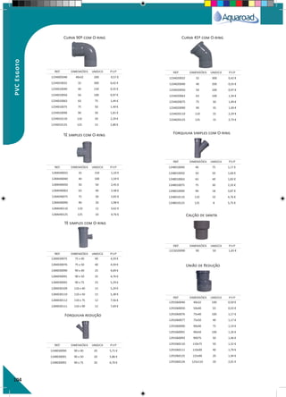 104
Curva 90º com O-ring Curva 45º com O-ring
Tê simples com O-ring
Tê simples com O-ring
Forquilha redução
Calção de sanita
Forquilha simples com O-ring
1234005040 40x32 200 0,57 €
1234010032 32 300 0,42 €
1234010040 40 150 0,55 €
1234010050 50 100 0,97 €
1234010063 63 75 1,44 €
1234010075 75 50 1,49 €
1234010090 90 30 1,81 €
1234010110 110 20 2,29 €
1234010125 125 15 2,80 €
1234020032 32 300 0,42 €
1234020040 40 200 0,55 €
1234020050 50 100 0,97 €
1234020063 63 100 1,34 €
1234020075 75 50 1,49 €
1234020090 90 35 1,69 €
1234020110 110 25 2,29 €
1234020125 125 15 2,73 €
1284040032 32 150 1,10 €
1284040040 40 100 1,59 €
1284040050 50 50 2,45 €
1284040063 63 40 2,48 €
1284040075 75 30 2,83 €
1284040090 90 20 2,98 €
1284040110 110 12 3,62 €
1284040125 125 10 4,76 €
1284030075 75 x 40 40 4,59 €
1284030076 75 x 50 40 4,59 €
1284030090 90 x 40 25 4,69 €
1284030091 90 x 50 25 4,76 €
1284030092 90 x 75 25 5,29 €
1284030109 110 x 40 15 5,29 €
1284030110 110 x 50 15 5,38 €
1284030112 110 x 75 12 7,56 €
1284030111 110 x 90 12 7,69 €
1248010040 40 75 1,17 €
1248010050 50 50 1,66 €
1248010063 63 40 1,83 €
1248010075 75 30 2,33 €
1248010090 90 18 3,87 €
1248010110 110 10 4,76 €
1248010125 125 8 5,75 €
1248030090 90 x 40 20 5,71 €
1248030091 90 x 50 20 5,86 €
1248030092 90 x 75 20 6,70 €
1223020090 90 50 1,65 €
União de Redução
1291060040 40x32 100 0,50 €
1291060050 50x40 55 0,55 €
1291060076 75x40 100 1,17 €
1291060077 75x50 40 1,17 €
1291060090 90x40 75 1,19 €
1291060091 90x50 100 1,26 €
1291060093 90X75 50 1,46 €
1291060110 110x75 50 1,52 €
1291060111 110x90 40 1,79 €
1291060125 125x90 20 1,94 €
1291060126 125x110 20 2,01 €
REF. DIMENSÕES UNID/CX P.V.P
REF. DIMENSÕES UNID/CX P.V.P
REF. DIMENSÕES UNID/CX P.V.P
REF. DIMENSÕES UNID/CX P.V.P
REF. DIMENSÕES UNID/CX P.V.P
REF. DIMENSÕES UNID/CX P.V.P
REF. DIMENSÕES UNID/CX P.V.P
REF. DIMENSÕES UNID/CX P.V.P
PVCEsgoto
 