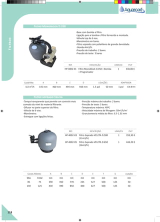 118
Filtro Monoblock D.350
Filtro soprado Veleta
REF. DESCRIÇÃO UNID/CX P.V.P
REF. DESCRIÇÃO UNID/CX P.V.P
CaudalMax. A B C D LIGAÇÕES ADAPTADOR
Caudal Máximo A B C D E F G Ligações
HP-4002-01 Filtro Monoblock D.350 + Bomba
+ Programador
1 330,00 €
HP-4002-03 Filtro Soprado VELETA D.500
(11m3/h)
1 359,30 €
HP-4002-05 Filtro Soprado VELETA D.650
(16m3/h)
1 444,20 €
6.0 m3
/h 145 mm 460 mm 494 mm 450 mm 1.5 pol 50 mm 1 pol 32&38mm
Silex Cristal mm mm mm mm mm mm mm mm
85 75 390 450 770 235 527 500 125 50
140 125 430 490 850 300 627 500 125 50
-Base com bomba e filtro.
-Ligação para a bomba e filtro fornecida e montada.
-Válvula top de 6 vias.
-Manómetro em bares.
-Filtro soprado com polietileno de grande densidade.
- Bomba 4m3/h.
-Pressão de trabalho: 2 bares
-Pressão de teste: 3 bares
-Tampa transparente que permite um controlo mais
comodo do nível do material filtrante.
-Difusor na parte superior do filtro.
-Válvula de 6 vias.
-Manómetro.
-Entregue com ligações feitas.
-Pressão máxima de trabalho: 2 bares
-Pressão de teste: 3 bares
-Temperatura máxima: 40ºC
-Velocidade máxima de filtragem: 50m3
/h/m2
-Granulometria média do filtro: 0.5-1.33 mm
Filtros
 