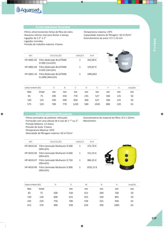 RegaporAspersão
119
Cargafiltrante(KG) A B C D E F G Ligações
Cargafiltrante(KG) D. D M N H Ligações
Silex Cristal mm mm mm mm mm mm mm mm
85 75 390 450 770 235 527 500 125 50
140 125 430 490 850 300 627 500 125 50
575 520 700 770 1220 580 1020 800 220 63
Silex Cristal mm mm mm mm mm
85 75 500 530 415 290 760 50
150 130 600 625 455 330 805 50
245 220 750 780 558 325 940 63
415 370 900 930 620 390 1085 63
HP-4002-02 Filtro Bobinado BLUETANK
D.500 (11m3/h)
1 442,00 €
HP-4002-04 Filtro Bobinado BLUETANK
D.650 (16m3/h)
1 559,87 €
HP-4002-10 Filtro Bobinado BLUETANK
D.1000 (40m3/h)
1 1995,00€
HP-4010-02 Filtro laminado Mulhacén D.500
(09m3/h)
1 472,70 €
HP-4010-04 Filtro laminado Mulhacén D.600
(09m3/h)
1 552,35 €
HP-4010-07 Filtro laminado Mulhacén D.750
(09m3/h)
1 884,35 €
HP-4010-09 Filtro laminado Mulhacén D.900
(09m3/h)
1 1032,15 €
REF. DESCRIÇÃO UNID/CX P.V.P
REF. DESCRIÇÃO UNID/CX P.V.P
Filtro bobinado Bluetank
Filtro laminado Mulhacén
-Filtros ultrarresistentes feitos de fibra de vidro.
-Alavanca interior oval para fechar a tampa.
-Ligações de 1.5” e 2”
-Ligações incluídas.
-Pressão de trabalho máxima: 4 bares
-Temperatura máxima: 43ºC
-Capacidade máxima de filtragem: 50 m3
/h/m2
-Granulometria da areia: 0.5-1.33 mm
-Filtros laminados de poliéster reforçado.
-Fornecido com uma válvula de 6 vias de 1 1/2
ou 2”.
-Pressão Máxima: 2,5 bares
-Pressão de teste: 4 bares
-Temperatura Máxima: 43ºC
-Velocidade de filtragem máxima: 50 m3
/h/m2
-Granulometria do material do filtro: 0.5-1.33mm.
-Manómetro
Filtros
 