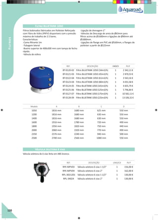 120
Filtro BLUETANK 1050
REF. DESCRIÇÃO UNID/CX P.V.P
Modelo A B C D
BT-0120-02 Filtro BLUETANK 1050 (34m3/h) 1 2 342,11 €
BT-0121-03 Filtro BLUETANK 1050 (45m3/h) 1 2 870,53 €
BT-0122-04 Filtro BLUETANK 1050 (61m3/h) 1 3 563,16 €
BT-0123-04 Filtro BLUETANK 1050 (80m3/h) 1 4 031,58 €
BT-0124-05 Filtro BLUETANK 1050 (101m3/h) 1 4 835,79 €
BT-0125-06 Filtro BLUETANK 1050 (125m3/h) 1 5 796,84 €
BT-0127-07 Filtro BLUETANK 1050 (175m3/h) 1 10 582,11 €
BT-0128-09 Filtro BLUETANK 1050 (225m3/h) 1 13 106,32 €
1050 1816 mm 1680 mm 625 mm 550 mm
1200 1816 mm 1680 mm 630 mm 550 mm
1400 1816 mm 1680 mm 630 mm 550 mm
1600 1916 mm 1780 mm 720 mm 490 mm
1800 1956 mm 1820 mm 750 mm 440 mm
2000 2060 mm 1920 mm 770 mm 490 mm
2350 2376 mm 2240 mm 940 mm 500 mm
2500 2700 mm 2560 mm 1080 mm 550 mm
Filtros bobinados fabricados em Poliéster Reforçado
com Fibra de Vidro (PRFV) disponíveis com a pressão
máxima de trabalho de 2.5 bares.
Características:
-Cama filtrante 1m
-Tubagem lateral
-Bueiro superior de 400x300 mm com tampa de fecho
rápido.
-Válvula de esfera
-Ligação de drenagem 1”
-Válvulas de Descarga de areia de Ø63mm para
filtros acima de Ø1600mm e ligações de Ø90mm até
Ø1800mm.
-Ligações de flange em PVC até Ø160mm, e flanges de
poliéster a partir de Ø225mm
RPE-MPV03 Válvula seletora 6 vias 1 1/2" 1 156,00 €
RPE-MPV04 Válvula seletora 6 vias 2" 1 162,00 €
RPL-3021201 Válvula seletora 6 vias 1 1/2" 1 130,00 €
RPL-34024 Válvula seletora 6 vias 2" 1 130,00 €
REF. DESCRIÇÃO UNID/CX P.V.P
Válvula seletora 6 vias
Válvula seletora de 6 vias feita em ABS branco.
Filtros
 