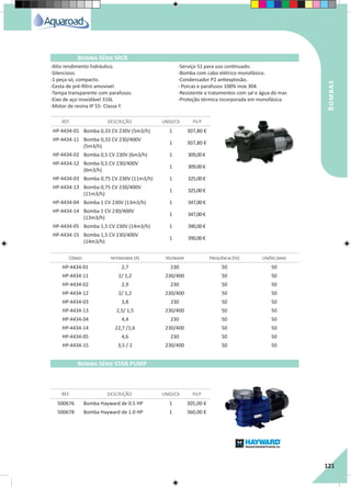 RegaporAspersão
121
Bombas
Código Intensidade (A) Voltagem Frequência (Hz) Uniões (mm)
HP-4434-01 2,7 230 50 50
HP-4434-11 2/ 1,2 230/400 50 50
HP-4434-02 2,9 230 50 50
HP-4434-12 2/ 1,2 230/400 50 50
HP-4434-03 3,8 230 50 50
HP-4434-13 2,5/ 1,5 230/400 50 50
HP-4434-04 4,4 230 50 50
HP-4434-14 22,7 /1,6 230/400 50 50
HP-4434-05 4,6 230 50 50
HP-4434-15 3,5 / 2 230/400 50 50
HP-4434-01 Bomba 0,33 CV 230V (5m3/h) 1 307,80 €
HP-4434-11 Bomba 0,33 CV 230/400V
(5m3/h)
1 307,80 €
HP-4434-02 Bomba 0,5 CV 230V (6m3/h) 1 309,00€
HP-4434-12 Bomba 0,5 CV 230/400V
(6m3/h)
1 309,00€
HP-4434-03 Bomba 0,75 CV 230V (11m3/h) 1 325,00€
HP-4434-13 Bomba 0,75 CV 230/400V
(11m3/h)
1 325,00€
HP-4434-04 Bomba 1 CV 230V (13m3/h) 1 347,00€
HP-4434-14 Bomba 1 CV 230/400V
(13m3/h)
1 347,00€
HP-4434-05 Bomba 1,5 CV 230V (14m3/h) 1 390,00€
HP-4434-15 Bomba 1,5 CV 230/400V
(14m3/h)
1 390,00€
500676 Bomba Hayward de 0.5 HP 1 305,00 €
500678 Bomba Hayward de 1.0 HP 1 360,00 €
REF. DESCRIÇÃO UNID/CX P.V.P
REF. DESCRIÇÃO UNID/CX P.V.P
Bomba Série MCB
Bomba Série STAR PUMP
-Alto rendimento hidráulico.
-Silencioso.
-1 peça só, compacto.
-Cesta de pré-filtro amovível.
-Tampa transparente com parafusos.
-Eixo de aço inoxidável 316L
-Motor de resina IP 55- Classe F.
-Serviço S1 para uso continuado.
-Bomba com cabo elétrico monofásico.
-Condensador P2 antiexplosão.
- Porcas e parafusos 100% inox 304.
-Resistente a tratamentos com sal e água do mar.
-Proteção térmica incorporada em monofásica.
 
