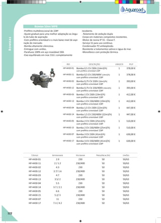 122
Bomba Série MPB
REF. DESCRIÇÃO UNID/CX P.V.P
Código Intensidade Voltagem Frequência (Hz) Uniões
HP-4430-01 Bomba 0,5 CV 230V (14m3/h)
com prefiltro orientável 228º
1 378,00 €
HP-4430-11 Bomba 0,5 CV 230/400V (14m3/h)
com prefiltro orientável 228º
1 378,00 €
HP-4430-02 Bomba 0,75 CV 230V (16m3/h)
com prefiltro orientável 228º
1 393,00 €
HP-4430-12 Bomba 0,75 CV 230/400V (16m3/h)
com prefiltro orientável 228º
1 393,00 €
HP-4430-03 Bomba 1 CV 230V (19m3/h)
com prefiltro orientável 228º
1 412,00 €
HP-4430-13 Bomba 1 CV 230/400V (19m3/h)
com prefiltro orientável 228º
1 412,00 €
HP-4430-04 Bomba 1,5 CV 230V (22m3/h)
com prefiltro orientável 228º
1 447,00 €
HP-4430-14 Bomba 1,5 CV 230/400V (22m3/h)
com prefiltro orientável 228º
1 447,00 €
HP-4430-05 Bomba 2 CV 230V (25m3/h)
com prefiltro orientável 228º
1 510,00 €
HP-4430-15 Bomba 2 CV 230/400V (25m3/h)
com prefiltro orientável 228º
1 510,00 €
HP-4430-07 Bomba 3 CV 230V (41m3/h)
com prefiltro orientável 228º
1 630,00 €
HP-4430-17 Bomba 3 CV 230/400V (41m3/h)
com prefiltro orientável 228º
1 630,00 €
HP-4430-01 2.9 230 50 50/63
HP-4430-11 2 / 1.2 230/400 50 50/63
HP-4430-02 4.3 230 50 50/63
HP-4430-12 2.7/ 1.6 230/400 50 50/63
HP-4430-03 4.7 230 50 50/63
HP-4430-13 3.5/ 2 230/400 50 50/63
HP-4430-04 5.5 230 50 50/63
HP-4430-14 3.7 / 2.1 230/400 50 50/63
HP-4430-05 6.6 230 50 50/63
HP-4430-15 5.2/ 3 230/400 50 50/63
HP-4430-07 11 230 50 50/63
HP-4430-17 7.3 / 4.2 230/400 50 50/63
-Prefiltro multidireccional de 228º
-Ajuste gradual para uma melhor adaptação ao ângu-
lo do tubo de aspiração
-Com prefiltro orientável e o mais baixo nível de aspi-
ração do mercado.
-Bomba altamente silenciosa.
-Entregue com uniões.
-Parafusos 100% em aço inoxidável 304.
-Eixo equilibrado em inox 316 L completamente
recoberto.
. Rolamento de vedação dupla
-Corpo em materiais compósitos resistentes.
-Motor de resina IP 55 - Classe F.
-Serviço S1 para uso contínuo.
-Condensador P2 antiexplosão.
.Resistente a tratamentos salinos e água do mar.
-Monofásico com proteção térmica.
Bombas
 