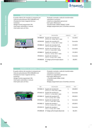 124
Quadros de manobra+ transformador
Quadros de manobra+ 2 transformadores
REF. DESCRIÇÃO UNID/CX P.V.P
REF. DESCRIÇÃO UNID/CX P.V.P
HP-0406-09 Quadro de manobra 0,5
0,75 CV / 2.5 - 4 Amp. 230 V + 300W
1 515,00 €
HP-0410-09 Quadro de manobra 0,5
0,75 CV / 1 - 1.5 Amp. 400 V + 300W
1 Consultar
HP-0406-10 Quadro de manobra 0,75
1 CV / 4 - 6,3 Amp. 230 V + 300W
1 515,00 €
HP-0410-10 Quadro de manobra 0,75
1 CV / 1.5 - 2 Amp. 400 V + 300W
1 Consultar
HP-0406-11 Quadro de manobra 1
2 CV / 6.3 - 10 Amp. 230 V + 300W
1 515,00 €
HP-0410-11 Quadro de manobra 1
2 CV / 2 - 3.5 Amp. 230 V + 300W
1 Consultar
HP-0406-00 2º relógio p/iluminação (Opcio-
nal)
1 60,00 €
HP-0406-13 Quadro de manobra 0,5
0,75 CV / 2.5 - 4 Amp. 230 V + 300W
1 650,00 €
HP-0410-13 Quadro de manobra 0,5
0,75 CV / 1 - 1.5 Amp. 400 V + 300W
1 Consultar
HP-0406-12 Quadro de manobra 0,75
1 CV / 4 - 6,3 Amp. 230 V + 300W
1 650,00 €
HP-0410-12 Quadro de manobra 0,75
1 CV / 1.5 - 2 Amp. 400 V + 300W
1 Consultar
HP-0406-15 Quadro de manobra 1
2 CV / 6.3 - 10 Amp. 230 V + 300W
1 650,00 €
HP-0410-15 Quadro de manobra 1
2 CV / 2 - 3.5 Amp. 230 V + 300W
1 Consultar
HP-0406-00 2º relógio p/iluminação (Opcional) 1 60,30 €
O quadro elétrico de manobra é composto por:
-Caixa de policarbonato IP65 (248x400 mm)
-Proteção de motor magneto-térmica.
-Contactor.
-Relógio frontal programável 24h.
-Interruptor automático e manual.
-Interruptor para um foco.
-Proteção à entrada e saída do transformador.
-Indicadores luminosos.
-Cobertura serigrafada operacional.
Interruptor diferencial II.
-Transformador 350VA 230VAC/ 12VAC
-Relógio programável para 15 bombas semanais.
O quadro elétrico de manobra é composto por:
-Caixa de policarbonato IP65 (248x400 mm)
-Proteção de motor magneto-térmica.
-Contactor.
-Relógio frontal programável 24h.
-Interruptor automático e manual.
-Interruptor para um foco.
-Proteção à entrada e saída do transformador.
-Indicadores luminosos.
-Cobertura serigrafada operacional.
Interruptor diferencial II.
- 1Transformador 600w 12VAC
-Ventilador
-Relógio programável para 15 bombas semanais.
QuadrosElétricos
 