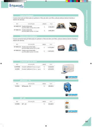 RegaporAspersão
125
Casetas/Bombasdoseadoras
HP-4805-50 Caseta enterrada,
para filtro Ø500, bomba 3/4 CV, 230V
1 1 505,00 €
HP-4805-65 Caseta enterrada,
para filtro Ø650, bomba 1 CV, 230V
1 1 665,00 €
HP-4803-50 Caseta semi-enterrada ,
para filtro Ø500, bomba 3/4 CV, 230V
1 1 575,00 €
HP-4803-65 Caseta semi-enterrada,
para filtro Ø650, bomba 1 CV, 230V
1 1 825,00 €
619090M Clorador Sal&Swim 15 (50 m3-22gr/h) 5 1160,00 €
619090 Clorador Sal&Swim 22 (90 m3 - 15gr/h) 5 1255,00 €
522061 MPSpeedy - Ph 5 495,00 €
619080 QP - pH 5 635,00 €
REF. DESCRIÇÃO UNID/CX P.V.P
REF. DESCRIÇÃO UNID/CX P.V.P
REF. DESCRIÇÃO UNID/CX P.V.P
REF. DESCRIÇÃO UNID/CX P.V.P
REF. DESCRIÇÃO UNID/CX P.V.P
Caseta Enterrada
Caseta semi-enterrada
Clorador Salt & Swim
MPSpeedy - Ph
QP - pH
Caseta enterrada pré-fabricada em poliéster e Fibra de vidro com filtro, válvula seletora lateral e bomba e
bateria de válvulas.
Caseta semienterrada pré-fabricada em poliéster e Fibra de vidro com filtro, válvula seletora lateral e bomba e
bateria de válvulas.
 