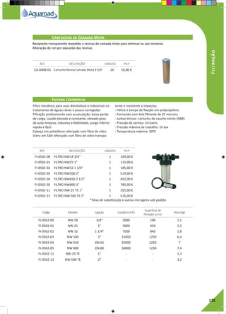 RegaporAspersão
135
Filtração
CA-0408-01 Cartucho Resina Camada Mista 9 3/4" 24 18,00 €
FI-0502-00 FILTRO NW18 3/4" 1 109,00 €
FI-0502-01 FILTRO NW25 1" 1 132,00 €
FI-0502-02 FILTRO NW32 1 1/4" 1 185,00 €
FI-0502-03 FILTRO NW500 2" 1 619,00 €
FI-0502-04 FILTRO NW650 2 1/2" 1 692,00 €
FI-0502-05 FILTRO NW800 3" 1 785,00 €
FI-0502-11 FILTRO NW 25 TE 1" 1 205,00 €
FI-0502-13 FILTRO NW 500 TE 2" 1 676,00 €
REF. DESCRIÇÃO UNID/CX P.V.P
REF. DESCRIÇÃO UNID/CX P.V.P
Cartuchos de Camada Mista
Filtros Cintropur
Recipiente transparente revestido a resinas de camada misto para eliminar os sais minerais.
Alteração de cor por exaustão das resinas.
Filtro mecânico para usos domésticos e industriais no
tratamento de águas claras e pouco carregadas
Filtração praticamente sem acumulação, baixa perda
de carga, caudal elevado e constante, elevado grau
de auto-limpeza, robustez e fiabilidade, purga inferior
rápida e fácil.
Cabeça em polietileno reforçado com fibra de vidro
Vidro em SAN reforçado com fibra de vidro transpa-
rente e resistente a impactos.
- Hélice e tampa de fixação em polipropileno
- Fornecido com tela filtrante de 25 mícrons.
- Juntas tóricas: cartucho de caucho nitrilo (NBR)
- Pressão de serviço: 10 bares
- Pressão máxima de trabalho: 16 bar
- Temperatura máxima: 50ºC
*Telas de substituição e outras micragens sob pedido
Código Modelo Ligação Caudal (m3/h)
Superfície de
filtração (cm2)
Peso (Kg)
FI-0502-00 NW 18 3/4” 2000 190 1,1
FI-0502-01 NW 25 1” 5000 450 1,3
FI-0502-02 NW 32 1 1/4” 7000 840 1,8
FI-0502-03 NW 500 2” 15000 1250 6,4
FI-0502-04 NW 650 DN 65 35000 1250 7
FI-0502-05 NW 800 DN 80 50000 1250 7,4
FI-0502-11 NW 25 TE 1” - - 1,3
FI-0502-13 NW 500 TE 2” - - 3,2
 