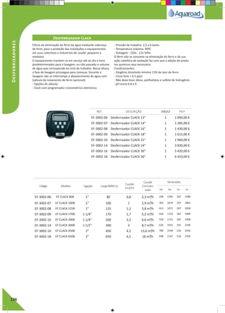 136
EF-3002-06 Desferrizador CLACK 13" 1 1 090,00 €
EF-3002-07 Desferrizador CLACK 14" 1 1 285,00 €
EF-3002-08 Desferrizador CLACK 16" 1 1 430,00 €
EF-3002-09 Desferrizador CLACK 18" 1 1 615,00 €
EF-3002-10 Desferrizador CLACK 21" 1 1 960,00 €
EF-3002-14 Desferrizador CLACK 24" 1 3 830,00 €
EF-3002-16 Desferrizador CLACK 30" 1 5 420,00 €
EF-3002-18 Desferrizador CLACK 36" 1 6 410,00 €
REF. DESCRIÇÃO UNID/CX P.V.P
Desferrizador Clack	
Filtros de eliminação do ferro da água mediante cobrança
de birm, para a proteção das instalações e equipamentos
em usos colectivos e industriais de caudal pequeno e
mediano.
O equipamento mantem-se em serviço até ao dia e hora
predeterminados para a lavagem, ou não passado o volume
de água que corresponde ao ciclo de trabalho. Nessa altura,
a fase de lavagem prossegue para começar. Durante a
lavagem não se interrompe o abastecimento de água com
(válvula de isolamento de ferro opcional).
- Opções de válvula:
- Clack com programador cronométrico eletrónico
- Pressão de trabalho: 2,5 a 6 bares
- Temperatura máxima: 40ºC
- Voltagem : 220v - 12v 50Hz
O Birm não se consome na eliminação do ferro e da sua
ação catalítica de oxidação faz com que a adição de produ-
tos químicos seja necessária.
Condicionantes:
- Oxigênio dissolvido mínimo 15% de teor de ferro
- Cloro livre < 0.5 ppm	
- Não deve levar óleos, polifosfatos e sulfeto de hidrogênio
- pH entre 6.8 e 9
Desferrizadores
Código Modelo Ligação Carga BIRM (L)
Caudal
(m3/h)
Caudal
Contrala-
vado
Dimensões
Db Hb Hv Ht
EF-3002-06 EF CLACK-80B 1” 80 0,8 2,3 m³/h 336 1393 187 1580
EF-3002-07 EF CLACK-100B 1” 100 1 2,9 m³/h 363 1674 187 1861
EF-3002-08 EF CLACK-125B 1” 125 1,3 3,8 m³/h 413 1671 187 1858
EF-3002-09 EF CLACK-170B 1 1/4” 170 1,7 5,2 m³/h 416 1722 187 1909
EF-3002-10 EF CLACK-200B 1 1/4” 200 2,2 6,6 m³/h 550 1721 187 1908
EF-3002-14 EF CLACK-300B 1 1/2” 300 3 8,7 m³/h 626 1915 191 2106
EF-3002-16 EF CLACK-450B 2” 450 4,5 13,6 m³/h 780 2140 216 2356
EF-3002-18 EF CLACK-650B 2” 650 6,5 18 m³/h 938 2147 216 2356
 
