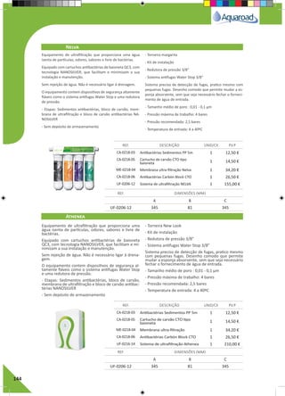 144
Nelva
Athenea
REF. DESCRIÇÃO UNID/CX P.V.P
REF. DESCRIÇÃO UNID/CX P.V.P
CA-0218-03 Antibactérias Sedimentos PP 5m 1 12,50 €
CA-0218-05 Cartucho de carvão CTO tipo
baioneta 1 14,50 €
ME-0218-04 Membrana ultra-filtração Nelva 1 34,20 €
CA-0218-06 Antibactérias Carbón Block CTO 1 26,50 €
UF-0206-12 Sistema de ultrafiltração NELVA 1 155,00 €
CA-0218-03 Antibactérias Sedimentos PP 5m 1 12,50 €
CA-0218-05 Cartucho de carvão CTO tipo
baioneta 1 14,50 €
ME-0218-04 Membrana ultra-filtração 1 34,20 €
CA-0218-06 Antibactérias Carbón Block CTO 1 26,50 €
UF-0216-14 Sistema de ultrafiltração Athenea 1 210,00 €
Equipamento de ultrafiltração que proporciona uma água
isenta de partículas, odores, sabores e livre de bactérias.
Equipado com cartuchos antibactérias de baioneta QC3, com
tecnologia NANOSILVER, que facilitam e minimizam a sua
instalação e manutenção.
Sem rejeição de água. Não é necessário ligar à drenagem.
O equipamento contem dispositivos de segurança altamente
fiáveis como o sistema antifugas Water Stop e uma redutora
de pressão.
- Etapas: Sedimentos antibactérias, bloco de carvão, mem-
brana de ultrafiltração e bloco de carvão antibactérias NA-
NOSILVER
- Sem depósito de armazenamento
- Torneira margarita
- Kit de instalação
- Redutora de pressão 3/8”
- Sistema antifugas Water Stop 3/8”
Sistema preciso de detecção de fugas, pratico mesmo com
pequenas fugas. Desenho comodo que permite mudar a es-
ponja absorvente, sem que seja necessário fechar o forneci-
mento de água de entrada.
- Tamanho médio de poro : 0,01 - 0,1 μm
- Pressão máxima de trabalho: 4 bares
- Pressão recomendada: 2,5 bares
- Temperatura de entrada: 4 a 40ºC
Equipamento de ultrafiltração que proporciona uma
água isenta de partículas, odores, sabores e livre de
bactérias.
Equipado com cartuchos antibactérias de baioneta
QC3, com tecnologia NANOSILVER, que facilitam e mi-
nimizam a sua instalação e manutenção.
Sem rejeição de água. Não é necessário ligar à drena-
gem.
O equipamento contem dispositivos de segurança al-
tamente fiáveis como o sistema antifugas Water Stop
e uma redutora de pressão.
- Etapas: Sedimentos antibactérias, bloco de carvão,
membrana de ultrafiltração e bloco de carvão antibac-
térias NANOSILVER
- Sem depósito de armazenamento
- Torneira New Look
- Kit de instalação
- Redutora de pressão 3/8”
- Sistema antifugas Water Stop 3/8”
Sistema preciso de detecção de fugas, pratico mesmo
com pequenas fugas. Desenho comodo que permite
mudar a esponja absorvente, sem que seja necessário
fechar o fornecimento de água de entrada.
- Tamanho médio de poro : 0,01 - 0,1 μm
- Pressão máxima de trabalho: 4 bares
- Pressão recomendada: 2,5 bares
- Temperatura de entrada: 4 a 40ºC
REF. DIMENSÕES (MM)
REF. DIMENSÕES (MM)
A B C
UF-0206-12 345 81 345
A B C
UF-0206-12 345 81 345
 