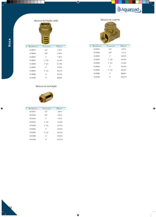 162
Válvula retenção latão
Válvula de retenção
Válvula de clapeta
REFERÊNCIAREFERÊNCIA TAMANHOTAMANHO PREÇOPREÇO
REFERÊNCIAREFERÊNCIA TAMANHOTAMANHO PREÇOPREÇO
REFERÊNCIAREFERÊNCIA TAMANHOTAMANHO PREÇOPREÇO
4118015 1/2" 5,33 €
4118020 3/4" 6,10 €
4118025 1" 7,36 €
4118032 1" 1/4 12,18 €
4118040 1" 1/2 17,78 €
4118050 2" 27,93 €
4118065 2" 1/2 35,57 €
4118080 3" 53,33 €
4118100 4" 88,89 €
4215015 1/2" 3,82 €
4215020 3/4" 5,33 €
4215025 1" 7,25 €
4215032 1" 1/4 11,18 €
4215040 1" 1/2 15,75 €
4215050 2" 24,39 €
4215065 2" 1/2 50,79 €
4215080 3" 67,04 €
4215100 4" 115,57 €
4119015 1/2" 5,07 €
4119020 3/4" 7,11 €
4119025 1" 10,67 €
4119032 1" 1/4 16,50 €
4119040 1" 1/2 21,58 €
4119050 2" 38,10 €
4119065 2" 1/2 58,42 €
4119080 3" 88,89 €
4119100 4" 165,07 €
Rega
 