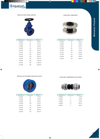 189
Válvula com cunha elástica
Válvula de retenção com disco duplo
Junta anti-vibratória
Junta anti-vibratória dupla onda
REFERÊNCIAREFERÊNCIA TAMANHOTAMANHO PREÇOPREÇO
REFERÊNCIAREFERÊNCIA TAMANHOTAMANHO PREÇOPREÇO
REFERÊNCIAREFERÊNCIA TAMANHOTAMANHO PREÇOPREÇO
REFERÊNCIAREFERÊNCIA TAMANHOTAMANHO PREÇOPREÇO
5113040 40 86,35 €
5113050 50 92,71 €
5113065 65 119,36 €
5113080 80 142,22 €
5113100 100 181,07 €
5113125 125 243,82 €
5113150 150 330,15 €
5113200 200 530,79 €
5113250 250 784,75 €
5113300 300 1 145,39 €
5112350 350 2 158,72 €
5113400 400 2 920,64 €
5121040 40 29,21 €
5121050 50 35,82 €
5121065 65 46,47 €
5121080 80 57,14 €
5121100 100 70,10 €
5121125 125 94,99 €
5121150 150 117,58 €
5121200 200 178,03 €
5121250 250 294,61 €
5116050 50 32,25 €
5116065 65 37,85 €
5116080 80 50,54 €
5116100 100 62,72 €
5116125 125 88,89 €
5116150 150 124,43 €
5116200 200 208,25 €
5116250 250 302,22 €
5120020 ¾ 17,78 €
5120025 1" 22,86 €
5120032 1 ¼ 23,36 €
5120040 1 ½ 30,47 €
5120050 2" 38,10 €
MaterialPesado
 