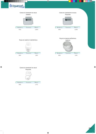 215
Caixa de contador de agua
grande
Peças de sanita C oncêntrica
Caixa de contador de agua
Pequena
Peças de sanita excêntrica
simples
Caixa de contador de agua
Pequena
REFERÊNCIAREFERÊNCIA TAMANHOTAMANHO PREÇOPREÇO
REFERÊNCIAREFERÊNCIA TAMANHOTAMANHO PREÇOPREÇO
REFERÊNCIAREFERÊNCIA TAMANHOTAMANHO PREÇOPREÇO
REFERÊNCIAREFERÊNCIA TAMANHOTAMANHO PREÇOPREÇO
REFERÊNCIAREFERÊNCIA TAMANHOTAMANHO PREÇOPREÇO
8710 12,90 €
8201 1,68 €
8709 12,90 €
8202 1,68 €
8203 1,72 €
 