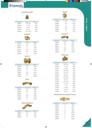 219
TampãoUnião MF redução
Junção M Curva m/f
REFERÊNCIAREFERÊNCIA TAMANHOTAMANHO PREÇOPREÇO
REFERÊNCIAREFERÊNCIA TAMANHOTAMANHO PREÇOPREÇO
REFERÊNCIAREFERÊNCIA TAMANHOTAMANHO PREÇOPREÇO
REFERÊNCIAREFERÊNCIA TAMANHOTAMANHO PREÇOPREÇO
2029004 1/2" 0,74 €
2029005 3/4" 0,91 €
2029006 1" 1,27 €
2029007 11/4" 1,81 €
2029008 11/2" 2,39 €
2029009 2" 3,24 €
2024604 3/4" x 1/2" 1,30 €
2024605 1" x 1/2" 2,08 €
2024606 1" x 3/4" 2,08 €
2024609 11/4" x 1" 3,28 €
2024612 11/2" x 11/4" 3,92 €
2034104 1/2" 4,99 €
2034105 3/4" 6,21 €
2034106 1" 7,60 €
2034107 11/4" 9,47 €
2034108 11/2" 12,58 €
2034109 2" 15,98 €
2000105 1/2" 3,39 €
2000106 3/4" 4,20 €
2000107 1" 5,53 €
2000108 11/4" 10,27 €
2000109 11/2" 11,97 €
2000110 2" 21,81 €
Cruzeta
Tê Redução
REFERÊNCIAREFERÊNCIA TAMANHOTAMANHO PREÇOPREÇO
REFERÊNCIAREFERÊNCIA TAMANHOTAMANHO PREÇOPREÇO
2018004 1/2" 2,93 €
2018005 3/4" 4,29 €
2018006 1" 5,44 €
2018007 11/4" 8,59 €
2018008 11/2" 12,96 €
2018009 2" 19,84 €
2013021 3/4" x 1/2" 2,14 €
2013026 1" x 1/2" 2,96 €
2013027 1" x 3/4" 2,96 €
2013031 11/4" x 1/2" 4,54 €
2013032 11/4" x 3/4" 4,54 €
2013033 11/4" x 1" 4,54 €
2013036 11/2" x 1/2" 5,60 €
2013037 11/2" x 3/4" 5,60 €
2013038 11/2" x 1" 5,60 €
2013039 11/2" x 11/4" 5,66 €
2013042 2" x 3/4" 9,68 €
2013043 2" x 1" 9,68 €
2013044 2" x 11/4" 9,68 €
2013045 2" x 11/2" 9,74 €
2013050 21/2" x 2" 30,93 €
Curva
REFERÊNCIAREFERÊNCIA TAMANHOTAMANHO PREÇOPREÇO
2000204 1/2" 3,68 €
2000205 3/4" 4,82 €
2000206 1" 6,66 €
2000207 11/4" 12,29 €
2000208 11/2" 14,56 €
2000209 2" 23,79 €
União cruzamento
REFERÊNCIAREFERÊNCIA TAMANHOTAMANHO PREÇOPREÇO
2008504 1/2" 3,52 €
2008505 3/4" 5,18 €
2008506 1" 7,70 €
LatãoeRega
Canhão depósito ligação Plastico
REFERÊNCIAREFERÊNCIA TAMANHOTAMANHO PREÇOPREÇO
2040201 ½ 4,83 €
2040202 ¾ 5,76 €
2040203 1” 8,38 €
2040204 1 ¼ 9,84 €
2040205 1 ½ 10,57 €
2040206 2” 16,84 €
2040207 2 ½ 31,76 €
2040208 3 46,43 €
 