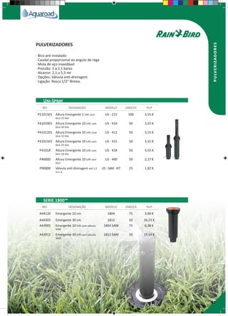 21
· Bico pré-instalado
· Caudal proporcional ao angulo de rega
· Mola de aço inoxidável
· Pressão: 1 a 2,1 bares
· Alcance: 2,1 a 5,5 mt
· Opções: Válvula anti-drenagem
· Ligação: Rosca 1/2” fêmea.
P2101501 Altura Emergente 5 cm com
bico 15 Van
US - 215 100 3,55 €
P4101001 Altura Emergente 10 cm com
bico 10 Van
US - 410 50 3,55 €
P4101201 Altura Emergente 10 cm com
bico 12 Van
US - 412 50 3,55 €
P4101501 Altura Emergente 10 cm com
bico 15 Van
US - 415 50 3,55 €
P41018 Altura Emergente 10 cm com
bico 18 Van
US - 418 50 3,55 €
P40000 Altura Emergente 10 cm sem
bico
US - 400 50 2,17 €
P90000 Válvula anti-drenagem até 1,5
m.c.a.
US - SAM - KIT 25 1,82 €
A44120 Emergente 10 cm 1804 75 3,90 €
A44305 Emergente 30 cm 1812 50 16,23 €
A43905 Emergente 10 cm com válvula
SAM
1804 SAM 75 6,38 €
A43912 Emergente 30 cm com válvula
SAM
1812 SAM 50 19,54 €
REF. DESIGNAÇÃO MODELO UNID/CX P.V.P
REF. DESIGNAÇÃO MODELO UNID/CX P.V.P
SERIE 1800™
Uni-Spray
PULVERIZADORES
pulverizadores
 