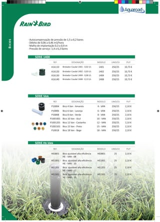 22
Bicos
· Autocompensação de pressão de 1,5 a 6,2 bares
· Débito de 0,06 a 0,46 m3/hora
· Malha de implantação 0,3 a 0,9 m
· Pressão de serviço: 1,4 a 6,2 bares
A16110 Brotador Caudal 1401 - 0,02 l/s 1401 250/25 10,73 €
A16120 Brotador Caudal 1402 - 0,03 l/s 1402 250/25 10,73 €
A16130 Brotador Caudal 1404 - 0,06 l/s 1404 250/25 10,73 €
A16140 Brotador Caudal 1408 - 0,13 l/s 1408 250/25 10,73 €
P10004 Bico 4 Van - Amarelo 4 - VAN 250/25 2,10 €
P10006 Bico 6 Van - Laranja 6 - VAN 250/25 2,10 €
P10008 Bico 8 Van - Verde 8 - VAN 250/25 2,10 €
P1001001 Bico 10 Van - Azul 10 - VAN 250/25 2,10 €
P1001201 Bico 12 Van - Castanho 12 - VAN 250/25 2,10 €
P1001501 Bico 15 Van - Preto 15 - VAN 250/25 2,10 €
P10018 Bico 18 Van - Bege 18 - VAN 250/25 2,10 €
HE0801 Bico ajustável alta eficiência
HE - VAN - 08
HE0801 25 2,10 €
HE1001 Bico ajustável alta eficiência
HE - VAN - 10
HE1001 25 2,10 €
HE1201 Bico ajustável alta eficiência
HE - VAN - 12
HE1201 25 2,10 €
HE1501 Bico ajustável alta eficiência
HE - VAN - 15
HE1501 25 2,10 €
REF. DESIGNAÇÃO MODELO UNID/CX P.V.P
REF. DESIGNAÇÃO MODELO UNID/CX P.V.P
REF. DESIGNAÇÃO MODELO UNID/CX P.V.P
SERIE He-Van
SERIE 1400
SERIE Van
 
