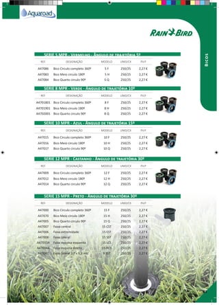 23
Bicos
A47086 Bico Circulo completo 360º 5 F 250/25 2,27 €
A47083 Bico Meio circulo 180º 5 H 250/25 2,27 €
A47084 Bico Quarto circulo 90º 5 Q 250/25 2,27 €
A4701801 Bico Circulo completo 360º 8 F 250/25 2,27 €
A4701901 Bico Meio circulo 180º 8 H 250/25 2,27 €
A4702001 Bico Quarto circulo 90º 8 Q 250/25 2,27 €
A47015 Bico Circulo completo 360º 10 F 250/25 2,27 €
A47016 Bico Meio circulo 180º 10 H 250/25 2,27 €
A47017 Bico Quarto circulo 90º 10 Q 250/25 2,27 €
A47009 Bico Circulo completo 360º 12 F 250/25 2,27 €
A47012 Bico Meio circulo 180º 12 H 250/25 2,27 €
A47014 Bico Quarto circulo 90º 12 Q 250/25 2,27 €
A47000 Bico Circulo completo 360º 15 F 250/25 2,27 €
A47070 Bico Meio circulo 180º 15 H 250/25 2,27 €
A47005 Bico Quarto circulo 90º 15 Q 250/25 2,27 €
A47007 Faixa central 15 CST 250/25 2,27 €
A47006 Faixa extremidade 15 EST 250/25 2,27 €
A47008 Faixa lateral 15 SST 250/25 2,27 €
A47033A Faixa esquina esquerda 15 LCS 250/25 2,27 €
A47034A Faixa esquina direita 15 RCS 250/25 2,27 €
A47047 Faixa lateral 2,7 x 5,5 mts 9 SST 250/25 2,27 €
REF. DESIGNAÇÃO MODELO UNID/CX P.V.P
REF. DESIGNAÇÃO MODELO UNID/CX P.V.P
REF. DESIGNAÇÃO MODELO UNID/CX P.V.P
REF. DESIGNAÇÃO MODELO UNID/CX P.V.P
REF. DESIGNAÇÃO MODELO UNID/CX P.V.P
SERIE 5 MPR - Vermelho - Ângulo de trajetória 5º
SERIE 8 MPR - Verde - Ângulo de trajetória 10º
SERIE 10 MPR - Azul - Ângulo de trajetória 15º
SERIE 12 MPR - Castanho - Ângulo de trajetória 30º
SERIE 15 MPR - Preto - Ângulo de trajetória 30º
 