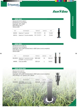 25
Aspersores
B65301 Aspersor 1" sectorial 6504 - FALCON PC 20 75,58 €
B65311 Aspersor 1" circulo completo 6504 - FALCON FC 20 75,58 €
B8120018 Aspersor 1" sectorial e circulo
completo - bico 18 pré instalado.
8005-SAM 20 102,13 €
B80000 Copo para 8005 SOD CUP 1 70,55 €
B0690008 MAXI-PAW, sectorial e circulo
completo - bico 08 pré-instalado.
2045A-08 20 41,62 €
REF. DESIGNAÇÃO MODELO UNID/CX P.V.P
REF. DESIGNAÇÃO MODELO UNID/CX P.V.P
REF. DESIGNAÇÃO MODELO UNID/CX P.V.P
SERIE 6504
SERIE 8005
SERIE MAXI-PAW
· Alcance de 11,9 a 19,8 m
· Pressão de 2,1 a 6,2 bares
· Regulação: 40º a 360º
· Rosca fêmea de 1”
· Válvula SAM
· Alcance de 17,4 a 24,7 m
· Pressão de 3,5 a 6,9 bares
· Regulação: 50º a 330º (Versão Setor) e 360º (setor circulo completo)
· Rosca fêmea de 1”
· Válvula SAM
· Alcance: 6,7 a 13,7 m
· Pressão: 1,7 a 4,1 bares
· Regulação: 20º a 340º (Versão Setor) e 360º (setor circulo completo)
· Rosca fêmea: 1/2” lateral e 3/4” inferior
 