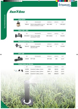 28
Eletroválvulas
B38213 Electro válvula BPES (corpo em
bronze), rosca fêmea 3", 24 VAC
300 - BPES 1 1 097,00 €
BER310023 Electro válvula BER,
rosca fêmea 3", 24 VAC
BER 310023 1 401,80 €
B33135 Regulador pressão
(PGA, PEB e BPE)
PRS - DIAL 1 115,90 €
L06300 MTT-100 MTT-100 100 3,12 €
L62000 Conector 3 cabos, 1,5mm DBM 500/10 1,84 €
L65000 Conector 3 cabos, 4,0mm DBRY - 6 150/10 2,57 €
L63000 Conector 2 cabos, 2,5mm KING 2000/10 1,60 €
REF. DESIGNAÇÃO MODELO UNID/CX P.V.P
REF. DESIGNAÇÃO MODELO UNID/CX P.V.P
REF. DESIGNAÇÃO MODELO UNID/CX P.V.P
REF. DESIGNAÇÃO MODELO UNID/CX P.V.P
REF. DESIGNAÇÃO MODELO UNID/CX P.V.P
Série BPES
Série 100 - BER
Regulador de Pressão
MTT 100
Conectores de Resina
 