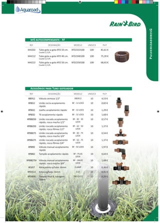 33
PulverizadoresG
X44202 Tubo gota-a-gota XFD 33 cm.
Caudal 2,3 l/h.
XFD2333100 100 81,61 €
X44212 Tubo gota-a-gota XFD 40 cm.
Caudal 2,3 l/h.
XFD2340100 100 75,39 €
X44222 Tubo gota-a-gota XFD 50 cm.
Caudal 2,3 l/h.
XFD2350100 100 68,43 €
XBER12 Válvula ventosa 1/2" XBER12 10 4,53 €
XP0012 União recta acoplamento
rápido
BF - 12 LOCK 10 0,82 €
XP0022 Joelho acoplamento rápido BF - 22 LOCK 10 1,29 €
XP0032 Tê acoplamento rápido BF - 32 LOCK 10 1,68 €
XP008250 União roscada acoplamento
rápido, rosca macho 1/2"
BF - 82 - 50
LOCK
10 0,57 €
XP006250 União roscada acoplamento
rápido, rosca fêmea 1/2"
BF - 62 - 50
LOCK
10 1,37 €
XP008275 União roscada acoplamento
rápido, rosca macho 3/4"
BF - 82 - 75
LOCK
10 0,54 €
XP006275 União roscada acoplamento
rápido, rosca fêmea 3/4"
BF - 62 - 75
LOCK
10 1,37 €
XP0092 Válvula manual acoplamento
rápido
BF - 92 LOCK 10 1,97 €
XP0062 Tampão acoplamento rápido BF - PLUG
LOCK
10 0,64 €
XP008275V Válvula manual acoplamento
rápido, rosca macho 3/4"
BF - VALVE
LOCK
10 1,68 €
XCL017 Abraçadeira p/tubo 16mm CLAMP 10 0,36 €
XPD3113 Estaca p/tubo 16mm C12 10 0,41 €
XPD3020 Tampão final 8, tubagem
16mm
700-CF-22 10 0,29 €
REF. DESIGNAÇÃO MODELO UNID/CX P.V.P
REF. DESIGNAÇÃO MODELO UNID/CX P.V.P
nf0 autocompensante - XF
Acessórios para Tubo gotejador
 