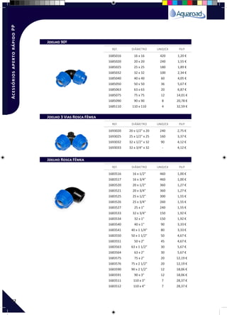 42
1685016 16 x 16 420 1,20 €
1685020 20 x 20 240 1,55 €
1685025 25 x 25 180 1,89 €
1685032 32 x 32 100 2,34 €
1685040 40 x 40 60 4,05 €
1685050 50 x 50 36 5,67 €
1685063 63 x 63 20 6,87 €
1685075 75 x 75 12 14,01 €
1685090 90 x 90 8 20,78 €
1685110 110 x 110 4 32,59 €
1693020 20 x 1/2" x 20 240 2,75 €
1693025 25 x 1/2" x 25 160 3,37 €
1693032 32 x 1/2" x 32 90 4,12 €
1693033 32 x 3/4" x 32 - 4,12 €
1683516 16 x 1/2" 460 1,00 €
1683517 16 x 3/4" 460 1,00 €
1683520 20 x 1/2" 360 1,27 €
1683521 20 x 3/4" 360 1,27 €
1683525 25 x 1/2" 300 1,55 €
1683526 25 x 3/4" 260 1,55 €
1683527 25 x 1" 240 1,55 €
1683533 32 x 3/4" 150 1,92 €
1683534 32 x 1" 150 1,92 €
1683540 40 x 1" 90 3,33 €
1683541 40 x 1 1/4" 80 3,33 €
1683550 50 x 1 1/2" 50 4,67 €
1683551 50 x 2" 45 4,67 €
1683563 63 x 1 1/2" 30 5,67 €
1683564 63 x 2" 30 5,67 €
1683575 75 x 2" 20 12,19 €
1683576 75 x 2 1/2" 20 12,19 €
1683590 90 x 2 1/2" 12 18,06 €
1683591 90 x 3" 12 18,06 €
1683511 110 x 3" 7 28,37 €
1683512 110 x 4" 7 28,37 €
REF. DIÂMETRO UNID/CX P.V.P
REF. DIÂMETRO UNID/CX P.V.P
REF. DIÂMETRO UNID/CX P.V.P
Joelho 90º
Joelho 3 Vias Rosca Fêmea
Joelho Rosca Fêmea
AcessóriosapertorápidoPP
 