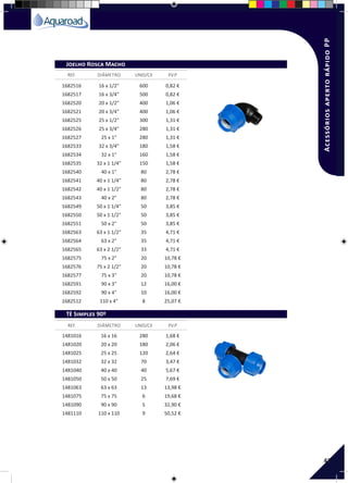 43
1682516 16 x 1/2" 600 0,82 €
1682517 16 x 3/4" 500 0,82 €
1682520 20 x 1/2" 400 1,06 €
1682521 20 x 3/4" 400 1,06 €
1682525 25 x 1/2" 300 1,31 €
1682526 25 x 3/4" 280 1,31 €
1682527 25 x 1" 280 1,31 €
1682533 32 x 3/4" 180 1,58 €
1682534 32 x 1" 160 1,58 €
1682535 32 x 1 1/4" 150 1,58 €
1682540 40 x 1" 80 2,78 €
1682541 40 x 1 1/4" 80 2,78 €
1682542 40 x 1 1/2" 80 2,78 €
1682543 40 x 2" 80 2,78 €
1682549 50 x 1 1/4" 50 3,85 €
1682550 50 x 1 1/2" 50 3,85 €
1682551 50 x 2" 50 3,85 €
1682563 63 x 1 1/2" 35 4,71 €
1682564 63 x 2" 35 4,71 €
1682565 63 x 2 1/2" 33 4,71 €
1682575 75 x 2" 20 10,78 €
1682576 75 x 2 1/2" 20 10,78 €
1682577 75 x 3" 20 10,78 €
1682591 90 x 3" 12 16,00 €
1682592 90 x 4" 10 16,00 €
1682512 110 x 4" 8 25,07 €
1481016 16 x 16 280 1,68 €
1481020 20 x 20 180 2,06 €
1481025 25 x 25 120 2,64 €
1481032 32 x 32 70 3,47 €
1481040 40 x 40 40 5,67 €
1481050 50 x 50 25 7,69 €
1481063 63 x 63 13 13,98 €
1481075 75 x 75 6 19,68 €
1481090 90 x 90 5 32,90 €
1481110 110 x 110 9 50,52 €
REF. DIÂMETRO UNID/CX P.V.P
REF. DIÂMETRO UNID/CX P.V.P
Joelho Rosca Macho
Tê Simples 90º
AcessóriosapertorápidoPP
 