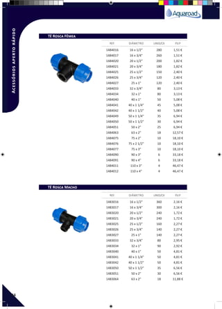 44
Acessóriosapertorápido
1484016 16 x 1/2" 280 1,51 €
1484017 16 x 3/4" 260 1,51 €
1484020 20 x 1/2" 200 1,82 €
1484021 20 x 3/4" 180 1,82 €
1484025 25 x 1/2" 150 2,40 €
1484026 25 x 3/4" 120 2,40 €
1484027 25 x 1" 120 2,40 €
1484033 32 x 3/4" 80 3,13 €
1484034 32 x 1" 80 3,13 €
1484040 40 x 1" 50 5,08 €
1484041 40 x 1 1/4" 45 5,08 €
1484042 40 x 1 1/2" 40 5,08 €
1484049 50 x 1 1/4" 35 6,94 €
1484050 50 x 1 1/2" 30 6,94 €
1484051 50 x 2" 25 6,94 €
1484063 63 x 2" 18 12,57 €
1484075 75 x 2" 10 18,10 €
1484076 75 x 2 1/2" 10 18,10 €
1484077 75 x 3" 10 18,10 €
1484090 90 x 3" 6 33,18 €
1484091 90 x 4" 6 33,18 €
1484011 110 x 3" 4 46,47 €
1484012 110 x 4" 4 46,47 €
1483016 16 x 1/2" 360 2,16 €
1483017 16 x 3/4" 300 2,16 €
1483020 20 x 1/2" 240 1,72 €
1483021 20 x 3/4" 240 1,72 €
1483025 25 x 1/2" 160 2,27 €
1483026 25 x 3/4" 140 2,27 €
1483027 25 x 1" 140 2,27 €
1483033 32 x 3/4" 80 2,95 €
1483034 32 x 1" 90 2,92 €
1483040 40 x 1" 50 4,81 €
1483041 40 x 1 1/4" 50 4,81 €
1483042 40 x 1 1/2" 50 4,81 €
1483050 50 x 1 1/2" 35 6,56 €
1483051 50 x 2" 30 6,56 €
1483064 63 x 2" 18 11,88 €
REF. DIÂMETRO UNID/CX P.V.P
REF. DIÂMETRO UNID/CX P.V.P
Tê Rosca Fêmea
Tê Rosca Macho
 