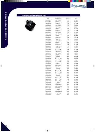 50
REF. DIÂMETRO UNID/CX P.V.P
Tomadas em Carga Reforçadas
1702025 25 x 1/2" 180 2,35 €
1702026 25 x 3/4" 180 2,35 €
1702032 32 x 1/2" 180 2,57 €
1702033 32 x 3/4" 180 2,57 €
1702040 40 x 1/2" 150 2,70 €
1702041 40 x 3/4" 150 2,70 €
1702050 50 x 1/2" 100 2,92 €
1702051 50 x 3/4" 100 2,92 €
1702052 50 x 1" 100 2,92 €
1702063 63 x 1/2" 100 3,77 €
1702064 63 x 3/4" 100 3,77 €
1702065 63 x 1" 100 3,77 €
1702066 63 x 1 1/4" 100 3,77 €
1702075 75 x 1/2" 80 4,83 €
1702076 75 x 3/4" 80 4,83 €
1702077 75 x 1" 80 4,83 €
1702078 75 x 1 1/4" 80 4,83 €
1702079 75 x 1 1/2" 75 4,83 €
1702090 90 x 1/2" 60 5,46 €
1702091 90 x 3/4" 60 5,46 €
1702092 90 x 1" 60 5,46 €
1702093 90 x 1 1/4" 60 5,46 €
1702094 90 x 1 1/2" 60 5,46 €
1702095 90 x 2" 50 5,46 €
1702011 110 x 1/2" 40 6,17 €
1702012 110 x 3/4" 40 6,17 €
1702013 110 x 1" 40 6,17 €
1702014 110 x 1 1/4" 40 6,17 €
1702015 110 x 1 1/2" 40 6,17 €
1702016 110 x 2" 40 6,17 €
1702017 110 x 2 1/2" 35 6,17 €
1702018 110 x 3" 25 6,17 €
Acessóriosapertorápido
 