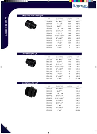 52
REF. DIÂMETRO UNID/CX P.V.P
REF. DIÂMETRO UNID/CX P.V.P
REF. DIÂMETRO UNID/CX P.V.P
Casquilho Duplo Redução
União Redução F/F
União Redução M/F
1503025 3/4" x 1/2" 1400 0,25 €
1503032 1" x 1/2" 900 0,27 €
1503033 1 x 3/4" 800 0,27 €
1503040 1 1/4" x 3/4" 540 0,49 €
1503041 1 1/4" x 1" 440 0,49 €
1503050 1 1/2" x1" 380 0,74 €
1503051 1 1/2 x 1 1/4" 340 0,74 €
1503063 2" x 1 1/2" 200 1,14 €
1503075 2 1/2" x 2" 100 3,69 €
1503090 3" x 2" 100 4,31 €
1503091 3" x 2 1/2" 96 4,31 €
1503011 4" x 3" 48 6,76 €
1503125 3/4" x 1/2" 900 0,78 €
1503132 1 x 3/4" 440 0,92 €
1503141 1 1/4" x 1" 300 1,23 €
1503151 1 1/2 x 1 1/4" 200 1,90 €
1503163 2" x 1 1/2" 150 2,95 €
1503175 2 1/2" x 2" 80 7,06 €
1503190 3" x 2" 80 9,22 €
1503191 3" x 2 1/2" 60 9,22 €
1503111 4" x 3" 32 17,21 €
1504025 3/4" x 1/2" 0,74 €
1504032 1 x 3/4" 0,85 €
1504040 1 1/4" x 3/4" 1,23 €
1504041 1 1/4" x 1" 1,23 €
1504050 1 1/2 x 1 1/4" 1,90 €
1504063 2" x 1 1/2" 2,46 €
1504075 2 1/2" x 2" 4,91 €
1504090 3" x 2" 5,77 €
1504091 3" x 2 1/2" 8,91 €
1504011 4" x 3" 12,28 €
AcessóriosemPP
 