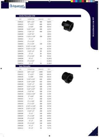 53
1504525 3/4" x 1/2" 900 0,80 €
1504531 1" x 1/2" 600 0,92 €
1504532 1 x 3/4" 600 0,92 €
1504540 1 1/4" x 3/4" 400 1,35 €
1504541 1 1/4" x 1" 400 1,35 €
1504549 1 1/2" X1" - 1,85 €
1504550 1 1/2 x 1 1/4" 200 1,85 €
1504561 2" x 1" - 2,76 €
1504562 2" x 1 1/4" - 2,76 €
1504563 2" x 1 1/2" 140 2,76 €
1504573 2 1/2" x 1 1/4" - 6,15 €
1504574 2 1/2" x 1 1/2" 140 6,15 €
1504575 2 1/2" x 2" 90 6,15 €
1504590 3" x 2" 85 9,53 €
1504591 3" x 2 1/2" 85 9,53 €
1504509 4" x 2" - 12,28 €
1504510 4" x 2 1/2" - 12,28 €
1504511 4" x 3" 45 12,28 €
1504125 3/4" x 1/2" 2000 0,58 €
1504131 1" x 1/2" 1200 0,61 €
1504132 1 x 3/4" 1350 0,61 €
1504138 1 1/4" x 1/2" 650 0,99 €
1504139 1 1/4" x 3/4" 650 0,99 €
1504140 1 1/4" x 1" 650 0,99 €
1504147 1 1/2" x 1/2" 500 1,73 €
1504148 1 1/2" x 3/4" 500 1,73 €
1504149 1 1/2" X1" 500 1,73 €
1504150 1 1/2 x 1 1/4" 500 1,73 €
1504160 2" x 3/4" 260 2,22 €
1504161 2" x 1" 260 2,22 €
1504162 2" x 1 1/4" 260 2,22 €
1504163 2" x 1 1/2" 260 2,22 €
1504173 2 1/2" x 1 1/4" 200 3,37 €
1504174 2 1/2" x 1 1/2" 200 3,37 €
1504175 2 1/2" x 2" 200 3,37 €
1504186 3" x 1" 140 4,49 €
1504187 3" x 1 1/4" 140 4,49 €
1504188 3" x 1 1/2" 140 4,49 €
1504189 3" x 2" 140 4,49 €
1504190 3" x 2 1/2" 140 4,49 €
1504109 4" x 2" 54 7,37 €
1504111 4" x 3" 54 7,37 €
REF. DIÂMETRO UNID/CX P.V.P
REF. DIÂMETRO UNID/CX P.V.P
União Redução F/M
Anel Redução
AcessóriosemPP
 
