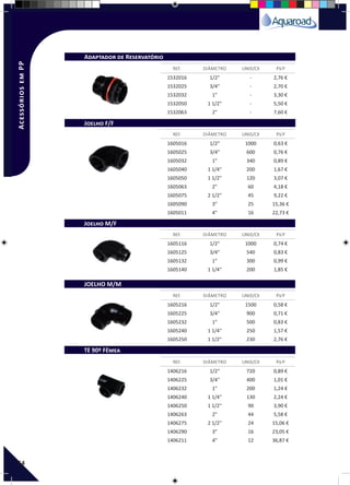 54
REF. DIÂMETRO UNID/CX P.V.P
REF. DIÂMETRO UNID/CX P.V.P
REF. DIÂMETRO UNID/CX P.V.P
REF. DIÂMETRO UNID/CX P.V.P
REF. DIÂMETRO UNID/CX P.V.P
Adaptador de Reservatório
Joelho F/F
Joelho M/F
JOELHO M/M
Tê 90º Fêmea
1532016 1/2" - 2,76 €
1532025 3/4" - 2,70 €
1532032 1" - 3,30 €
1532050 1 1/2" - 5,50 €
1532063 2" - 7,60 €
1605016 1/2" 1000 0,63 €
1605025 3/4" 600 0,76 €
1605032 1" 340 0,89 €
1605040 1 1/4" 200 1,67 €
1605050 1 1/2" 120 3,07 €
1605063 2" 60 4,18 €
1605075 2 1/2" 45 9,22 €
1605090 3" 25 15,36 €
1605011 4" 16 22,73 €
1605116 1/2" 1000 0,74 €
1605125 3/4" 540 0,83 €
1605132 1" 300 0,99 €
1605140 1 1/4" 200 1,85 €
1605216 1/2" 1500 0,58 €
1605225 3/4" 900 0,71 €
1605232 1" 500 0,83 €
1605240 1 1/4" 250 1,57 €
1605250 1 1/2" 230 2,76 €
1406216 1/2" 720 0,89 €
1406225 3/4" 400 1,01 €
1406232 1" 200 1,24 €
1406240 1 1/4" 130 2,24 €
1406250 1 1/2" 90 3,90 €
1406263 2" 44 5,58 €
1406275 2 1/2" 24 15,06 €
1406290 3" 16 23,05 €
1406211 4" 12 36,87 €
AcessóriosemPP
 