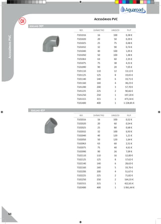 64
REF. DIÂMETRO UNID/CX P.V.P
REF. DIÂMETRO UNID/CX P.V.P
Joelho 90º
Joelho 45º
7101016 16 100 0,38 €
7101020 20 50 0,39 €
7101025 25 75 0,48 €
7101032 32 90 0,74 €
7101040 40 100 1,05 €
7101050 50 100 1,48 €
7101063 63 60 2,35 €
7101075 75 38 4,31 €
7101090 90 20 7,05 €
7101110 110 12 13,12 €
7101125 125 8 19,65 €
7101140 140 6 33,71 €
7101160 160 4 38,23 €
7101200 200 3 57,70 €
7101225 225 2 90,66 €
7101250 250 1 197,20 €
7101315 315 1 473,34 €
7101400 400 1 1 228,85 €
7102016 16 100 0,52 €
7102020 20 60 0,54 €
7102025 25 80 0,68 €
7102032 32 100 0,93 €
7102040 40 120 1,21 €
7102050 50 120 1,64 €
7102063 63 60 2,51 €
7102075 75 40 4,61 €
7102090 90 26 7,09 €
7102110 110 16 12,00 €
7102125 125 8 17,62 €
7102140 140 6 28,63 €
7102160 160 5 33,76 €
7102200 200 4 51,67 €
7102225 225 2 71,82 €
7102250 250 2 164,33 €
7102315 315 1 422,65 €
7102400 400 1 1 061,44 €
Acessórios PVC
AcessóriosPVC
 