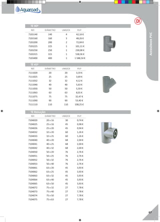 RegaporAspersão
67
7111020 20 20 3,19 €
7111025 25 25 3,69 €
7111032 32 32 4,12 €
7111040 40 40 5,63 €
7111050 50 50 5,59 €
7111063 63 63 8,01 €
7111075 75 75 32,47 €
7111090 90 90 53,40 €
7111110 110 110 108,25 €
7104020 20 x 16 30 0,74 €
7104025 25 x 16 45 0,98 €
7104026 25 x 20 45 0,94 €
7104032 32 x 20 60 1,26 €
7104033 32 x 25 60 1,26 €
7104040 40 x 20 68 2,04 €
7104041 40 x 25 68 2,04 €
7104042 40 x 32 68 2,04 €
7104050 50 x 20 76 2,76 €
7104051 50 x 25 76 2,76 €
7104052 50 x 32 76 2,76 €
7104053 50 x 40 76 2,76 €
7104061 63 x 20 45 3,93 €
7104062 63 x 25 45 3,93 €
7104063 63 x 32 45 3,93 €
7104064 63 x 40 45 3,93 €
7104065 63 x 50 45 3,93 €
7104072 75 x 32 27 7,78 €
7104073 75 x 40 27 7,78 €
7104074 75 x 50 27 7,78 €
7104075 75 x 63 27 7,78 €
REF. DIÂMETRO UNID/CX P.V.P
REF. DIÂMETRO UNID/CX P.V.P
REF. DIÂMETRO UNID/CX P.V.P
Tê 90º
Tê 45º
Tê Redução
7103140 140 4 42,16 €
7103160 160 3 48,26 €
7103200 200 2 72,04 €
7103225 225 1 101,11 €
7103250 250 1 230,08 €
7103315 315 1 538,36 €
7103400 400 1 1 588,54 €
AcessóriosPVC
 