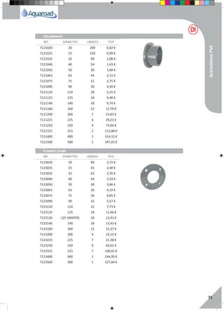 RegaporAspersão
71
REF. DIÂMETRO UNID/CX P.V.P
REF. DIÂMETRO UNID/CX P.V.P
Colarinho
Flange Livre
7121020 20 200 0,82 €
7121025 25 150 0,99 €
7121032 32 90 1,08 €
7121040 40 54 1,43 €
7121050 50 30 1,68 €
7121063 63 44 2,11 €
7121075 75 21 2,75 €
7121090 90 30 4,30 €
7121110 110 20 5,25 €
7121125 125 24 6,48 €
7121140 140 18 9,74 €
7121160 160 12 12,70 €
7121200 200 7 23,82 €
7121225 225 6 29,23 €
7121250 250 4 73,96 €
7121315 315 2 113,88 €
7121400 400 1 314,12 €
7121500 500 1 347,01 €
7123020 20 60 2,15 €
7123025 25 45 2,48 €
7123032 32 62 2,76 €
7123040 40 44 3,33 €
7123050 50 30 3,66 €
7123063 63 20 4,19 €
7123075 75 36 4,95 €
7123090 90 32 5,57 €
7123110 110 22 7,73 €
7123125 125 18 11,46 €
7123126 125 (WAFER) 18 12,91 €
7123140 140 18 13,43 €
7123160 160 12 15,37 €
7123200 200 9 19,15 €
7123225 225 7 21,38 €
7123250 250 9 69,02 €
7123315 315 7 100,01 €
7123400 400 1 244,95 €
7123500 500 1 327,84 €
AcessóriosPVC
 