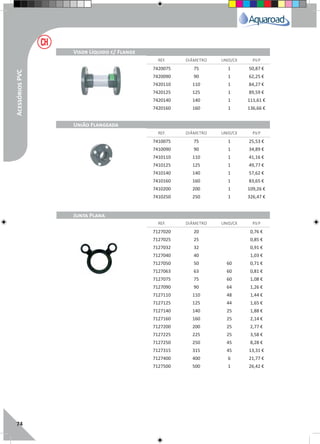 74
REF. DIÂMETRO UNID/CX P.V.P
REF. DIÂMETRO UNID/CX P.V.P
REF. DIÂMETRO UNID/CX P.V.P
Visor Líquido c/ Flange
União Flangeada
Junta Plana
7420075 75 1 50,87 €
7420090 90 1 62,25 €
7420110 110 1 84,27 €
7420125 125 1 89,59 €
7420140 140 1 111,61 €
7420160 160 1 136,66 €
7410075 75 1 25,53 €
7410090 90 1 34,89 €
7410110 110 1 41,16 €
7410125 125 1 49,77 €
7410140 140 1 57,62 €
7410160 160 1 83,65 €
7410200 200 1 109,26 €
7410250 250 1 326,47 €
7127020 20 0,76 €
7127025 25 0,85 €
7127032 32 0,91 €
7127040 40 1,03 €
7127050 50 60 0,71 €
7127063 63 60 0,81 €
7127075 75 60 1,08 €
7127090 90 64 1,26 €
7127110 110 48 1,44 €
7127125 125 44 1,65 €
7127140 140 25 1,88 €
7127160 160 25 2,14 €
7127200 200 25 2,77 €
7127225 225 25 3,58 €
7127250 250 45 8,28 €
7127315 315 45 13,31 €
7127400 400 6 21,77 €
7127500 500 1 26,42 €
AcessóriosPVC
 