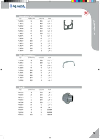 RegaporAspersão
75
REF. DIÂMETRO UNID/CX P.V.P
REF. DIÂMETRO UNID/CX P.V.P
REF. DIÂMETRO UNID/CX P.V.P
Abraçadeira s/Clip
Clip p/Abraçadeiras
Junção
7128020 20 500 0,29 €
7128025 25 400 0,33 €
7128032 32 250 0,41 €
7128040 40 150 0,48 €
7128050 50 160 0,62 €
7128063 63 100 0,71 €
7128075 75 60 0,94 €
7128090 90 40 1,12 €
7128110 110 24 2,18 €
7128125 125 16 2,57 €
7128140 140 16 2,76 €
7128160 160 12 3,40 €
7128200 200 8 4,30 €
7129050 50 160 0,14 €
7129063 63 100 0,15 €
7129075 75 60 0,20 €
7129090 90 40 0,22 €
7129110 110 24 1,20 €
7129125 125 16 1,45 €
7129140 140 16 1,48 €
7129160 160 12 1,60 €
7129200 200 8 1,86 €
7401016 16 100 1,36 €
7401020 20 100 1,38 €
7401025 25 100 1,51 €
7401032 32 100 2,29 €
7401040 40 100 2,77 €
7401050 50 72 3,59 €
7401063 63 60 5,30 €
7401075 75 12 15,98 €
7401090 90 12 21,66 €
7401110 110 12 28,90 €
AcessóriosPVC
 