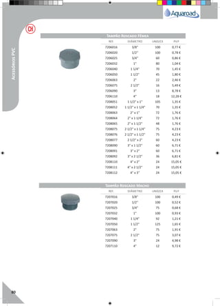 80
REF. DIÂMETRO UNID/CX P.V.P
REF. DIÂMETRO UNID/CX P.V.P
Tampão Roscado Fêmea
Tampão Roscado Macho
7207016 3/8" 100 0,49 €
7207020 1/2" 100 0,52 €
7207025 3/4" 75 0,68 €
7207032 1" 100 0,93 €
7207040 1 1/4" 92 1,21 €
7207050 1 1/2" 125 1,65 €
7207063 2" 75 1,91 €
7207075 2 1/2" 75 3,07 €
7207090 3" 24 4,98 €
7207110 4" 12 9,72 €
7206016 3/8" 100 0,77 €
7206020 1/2" 100 0,78 €
7206025 3/4" 60 0,86 €
7206032 1" 80 1,04 €
7206040 1 1/4" 70 1,45 €
7206050 1 1/2" 45 1,80 €
7206063 2" 22 2,46 €
7206075 2 1/2" 16 5,49 €
7206090 3" 13 8,78 €
7206110 4" 18 12,28 €
7208051 1 1/2" x 1" 105 1,35 €
7208052 1 1/2" x 1 1/4" 70 1,35 €
7208063 2" x 1" 72 1,76 €
7208064 2" x 1 1/4" 72 1,76 €
7208065 2" x 1 1/2" 48 1,76 €
7208075 2 1/2" x 1 1/4" 75 4,23 €
7208076 2 1/2" x 1 1/2" 75 4,23 €
7208077 2 1/2" x 2" 60 4,23 €
7208090 3" x 1 1/2" 60 6,71 €
7208091 3" x 2" 60 6,71 €
7208092 3" x 2 1/2" 36 6,81 €
7208110 4" x 2" 24 15,05 €
7208111 4" x 2 1/2" 24 15,05 €
7208112 4" x 3" 24 15,05 €
AcessóriosPVC
 