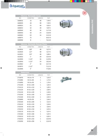 RegaporAspersão
89
REF. DIÂMETRO UNID/CX P.V.P
REF. DIÂMETRO UNID/CX P.V.P
REF. DIÂMETRO UNID/CX P.V.P
Válvula Retenção Colar
Válvula Retenção Roscar Fêmea
Parafusos
1600016 16 48 7,49 €
1600020 20 48 7,49 €
1600025 25 48 9,02 €
1600032 32 30 9,87 €
1600040 40 36 11,75 €
1600050 50 24 16,60 €
1600063 63 16 23,55 €
1600075 75 - 64,91 €
1600090 90 - 76,16 €
1610016 3/8" 48 8,27 €
1610020 1/2" 48 8,27 €
1610025 3/4" 48 9,89 €
1610032 1" 30 10,93 €
1610040 1 1/4" 36 12,99 €
1610050 1 1/2" 24 18,26 €
1610063 2" 16 25,71 €
1610075 2 1/2" 71,21 €
1610090 3" 77,68 €
2716070 M 16 x 70 1 1,65 €
2716080 M 16 x 80 1 1,73 €
2716090 M 16 x 90 1 1,76 €
2716100 M 16 x 100 1 1,81 €
2716110 M 16 x 110 1 1,85 €
2716120 M 16 x 120 1 2,00 €
2716130 M 16 x 130 1 2,28 €
2716140 M 16 x 140 1 2,43 €
2716160 M 16 x 160 1 2,81 €
2720090 M 20 x 90 1 3,46 €
2720100 M 20 x 100 1 3,52 €
2720120 M 20 x 120 1 3,58 €
2720140 M 20 x 140 1 3,64 €
2720150 M 20 x 150 1 4,93 €
2720170 M 20 x 170 1 5,67 €
2720180 M 20 x 180 1 5,87 €
2720210 M 20 x 210 1 6,82 €
2720250 M 20 x 250 1 10,94 €
2720290 M 20 x 290 1 12,45 €
AcessóriosPVC
 