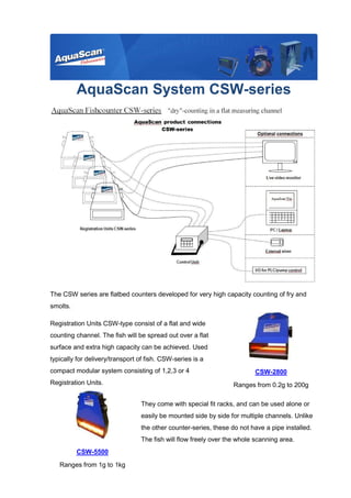 AquaScan System CSW-series
The CSW series are flatbed counters developed for very high capacity counting of fry and
smolts.
Registration Units CSW-type consist of a flat and wide
counting channel. The fish will be spread out over a flat
surface and extra high capacity can be achieved. Used
typically for delivery/transport of fish. CSW-series is a
compact modular system consisting of 1,2,3 or 4
Registration Units.
CSW-2800
Ranges from 0.2g to 200g
They come with special fit racks, and can be used alone or
easily be mounted side by side for multiple channels. Unlike
the other counter-series, these do not have a pipe installed.
The fish will flow freely over the whole scanning area.
CSW-5500
Ranges from 1g to 1kg
 