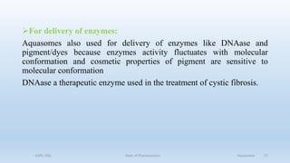 For delivery of enzymes:
Aquasomes also used for delivery of enzymes like DNAase and
pigment/dyes because enzymes activity fluctuates with molecular
conformation and cosmetic properties of pigment are sensitive to
molecular conformation
DNAase a therapeutic enzyme used in the treatment of cystic fibrosis.
COPS, DSU Dept. of Pharmaceutics Aquasomes 27
 