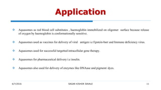 6/7/2016 SAGAR KISHOR SAVALE 11
Application
 Aquasomes as red blood cell substitutes , haemoglobin immobilized on oligomer surface because release
of oxygen by haemoglobin is conformationally sensitive.
 Aquasomes used as vaccines for delivery of viral antigen i.e Epstein-barr and Immune deficiency virus.
 Aquasomes used for successful targetted intracellular gene therapy.
 Aquasomes for pharmaceutical delivery i.e insulin.
 Aquasomes also used for delivery of enzymes like DNAase and pigment/ dyes.
 