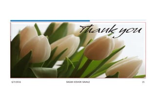 6/7/2016 SAGAR KISHOR SAVALE 15
 