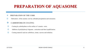6/7/2016 SAGAR KISHOR SAVALE 6
PREPARATION OF AQUASOME
 PREPARATION OF THE CORE
 Fabrication of the ceramic core by colloidal precipitation and sonication.
 CARBOHYDRATE COATING
 Coating by carbohydrate on the surface of ceramic cores.
 Addition of polyhydroxyl oligomer , sonication and then lyophilization.
 Coating material used are cellobiose, citrate, sucrose and trehalose.
 