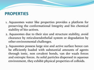 PROPERTIES
1. Aquasomes water like properties provides a platform for
preserving the conformational Integrity and bio chemical
stability of bio-actives.
2. Aquasomes due to their size and structure stability, avoid
clearance by reticuloendothelial system or degradation by
other environmental challenges.
3. Aquasomes possess large size and active surface hence can
be efficiently loaded with substantial amounts of agents
through ionic, non covalent bonds, van der waals forces
and entropic forces. As solid particles dispersed in aqueous
environment, they exhibit physical properties of colloids.
 