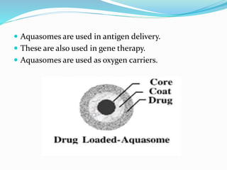  Aquasomes are used in antigen delivery.
 These are also used in gene therapy.
 Aquasomes are used as oxygen carriers.
 