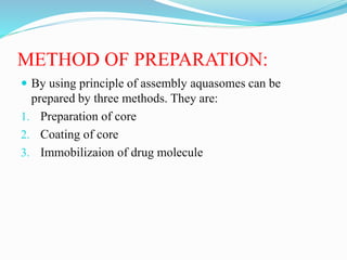 METHOD OF PREPARATION:
 By using principle of assembly aquasomes can be
prepared by three methods. They are:
1. Preparation of core
2. Coating of core
3. Immobilizaion of drug molecule
 