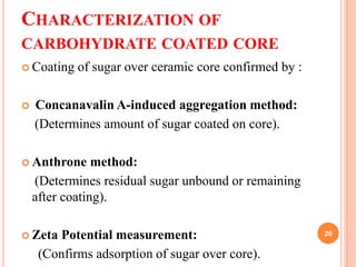CHARACTERIZATION OF
CARBOHYDRATE COATED CORE
 Coating of sugar over ceramic core confirmed by :
 Concanavalin A-induced aggregation method:
(Determines amount of sugar coated on core).
 Anthrone method:
(Determines residual sugar unbound or remaining
after coating).
 Zeta Potential measurement:
(Confirms adsorption of sugar over core).
20
 