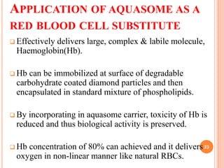 APPLICATION OF AQUASOME AS A
RED BLOOD CELL SUBSTITUTE
 Effectively delivers large, complex & labile molecule,
Haemoglobin(Hb).
 Hb can be immobilized at surface of degradable
carbohydrate coated diamond particles and then
encapsulated in standard mixture of phospholipids.
 By incorporating in aquasome carrier, toxicity of Hb is
reduced and thus biological activity is preserved.
 Hb concentration of 80% can achieved and it delivers
oxygen in non-linear manner like natural RBCs.
23
 