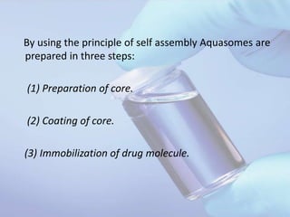 By using the principle of self assembly Aquasomes are
prepared in three steps:
(1) Preparation of core.
(2) Coating of core.
(3) Immobilization of drug molecule.
 