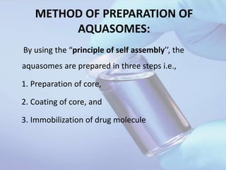 METHOD OF PREPARATION OF
AQUASOMES:
By using the “principle of self assembly’’, the
aquasomes are prepared in three steps i.e.,
1. Preparation of core,
2. Coating of core, and
3. Immobilization of drug molecule
 