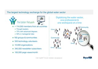 The Water Network by AquaSPE AG | PDF