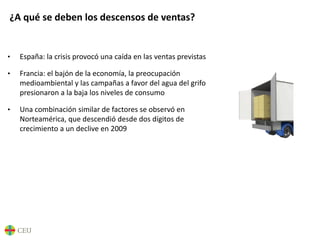 ¿A qué se deben los descensos de ventas?
• España: la crisis provocó una caída en las ventas previstas
• Francia: el bajón de la economía, la preocupación
medioambiental y las campañas a favor del agua del grifo
presionaron a la baja los niveles de consumo
• Una combinación similar de factores se observó en
Norteamérica, que descendió desde dos dígitos de
crecimiento a un declive en 2009
 